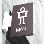 man is..