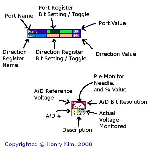 새로 만든 디지탈 제어용 델파이 컴포넌트 (Delphi Component for Embedded Digital Control ...
