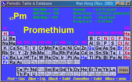 주기율표 프로그램(PTable) : 네이버 블로그