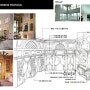 고품격의 럭셔리함 - 유럽풍의 호화 저택 인테리어 디자인 계획
